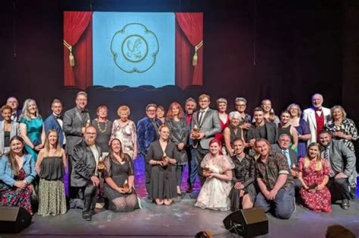 Acting groups