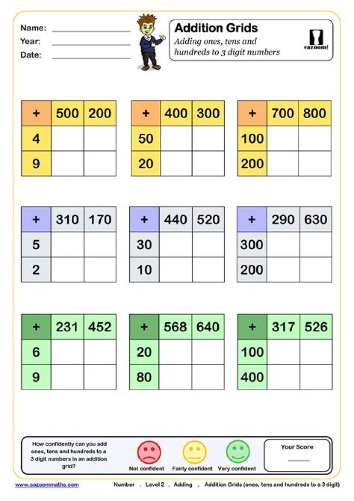 Addition column between ones and hundreds