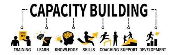 Adequately skilled