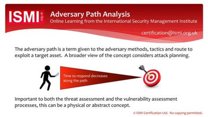 Adversary