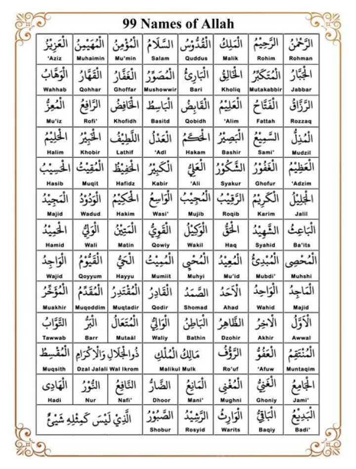 Allah for one