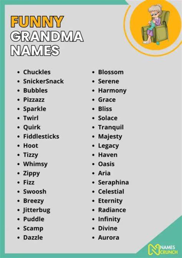 Alternative nickname to granny