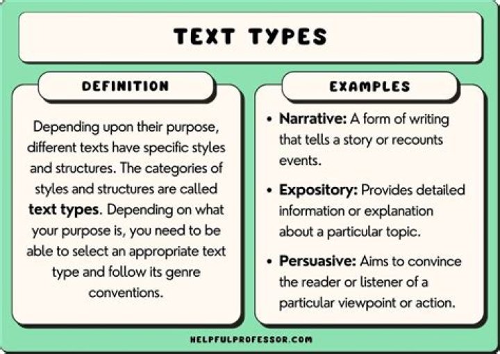 And another thing ... in texts