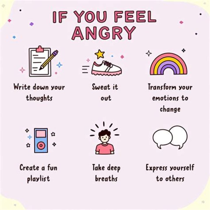 Angry feeling