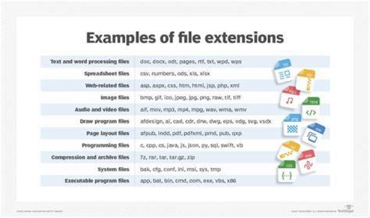 Animated Internet file suffix: Abbr.