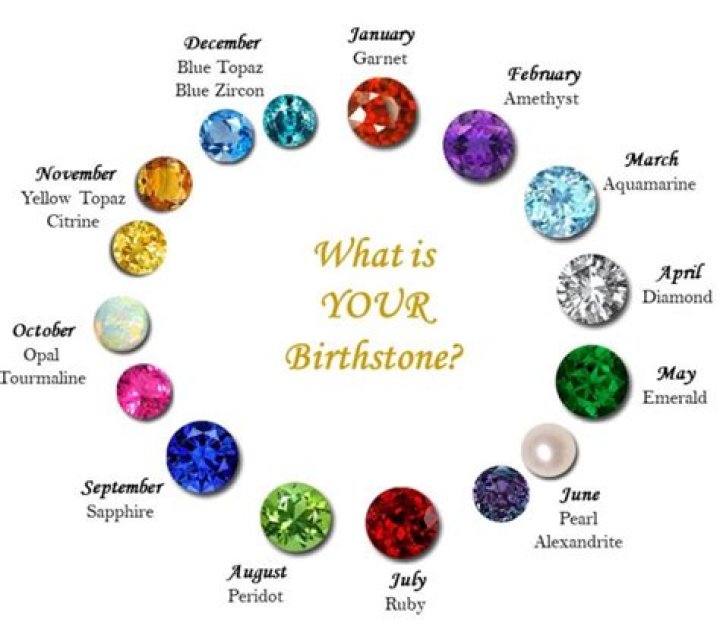 Any birthstone e.g.