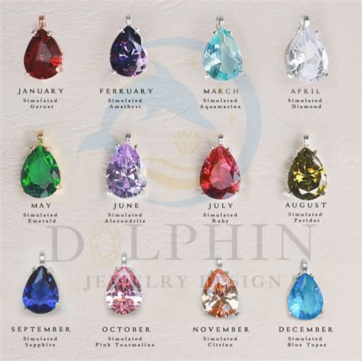 Any birthstone