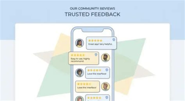 App with crowdsourced reviews