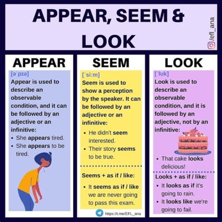 Appear to be
