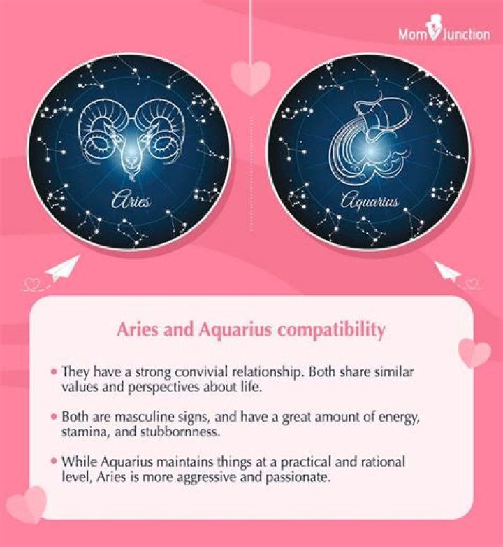 Aries or Aquarius for example