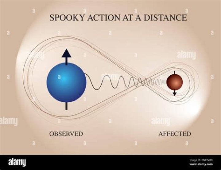 At a distance