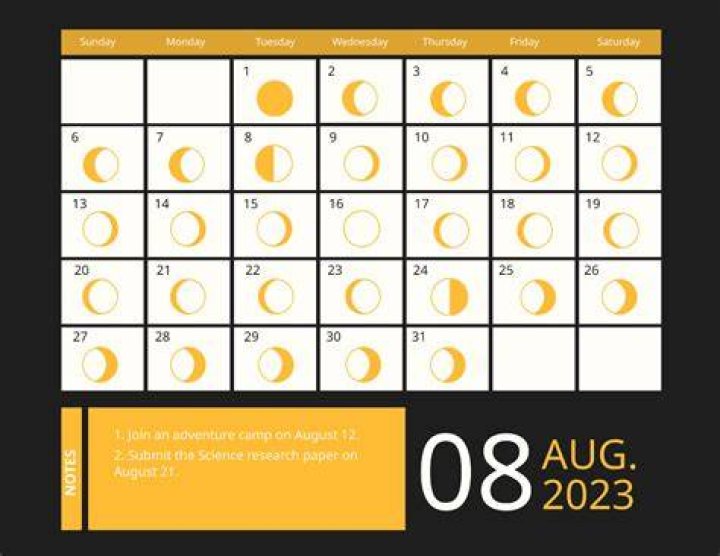 August 5 2023 for example