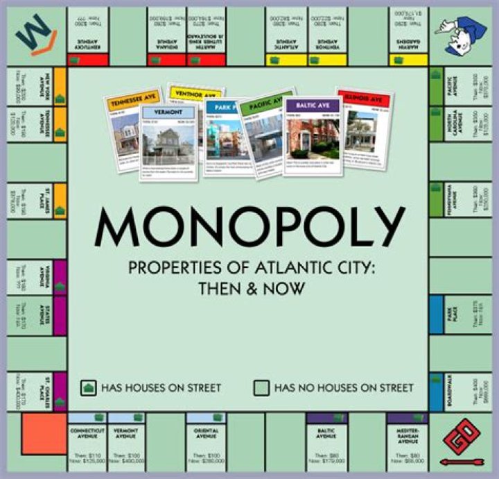 Baltic ___ (Monopoly property): Abbr.