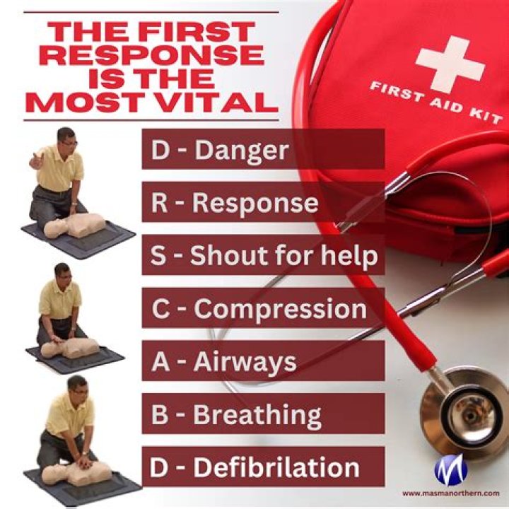 Basic first-aid technique: Abbr.