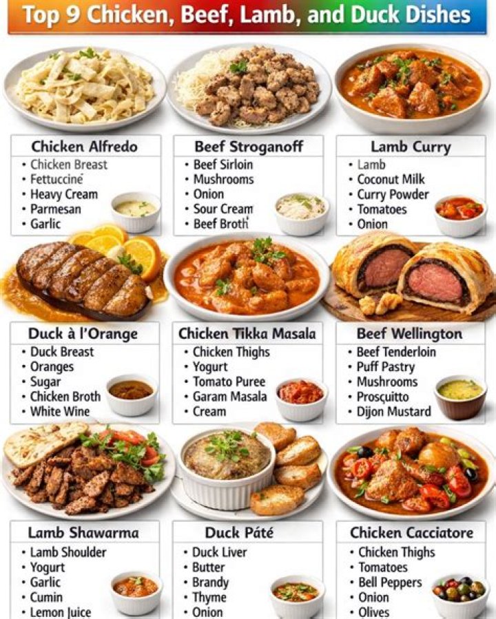 Beef or duck for example