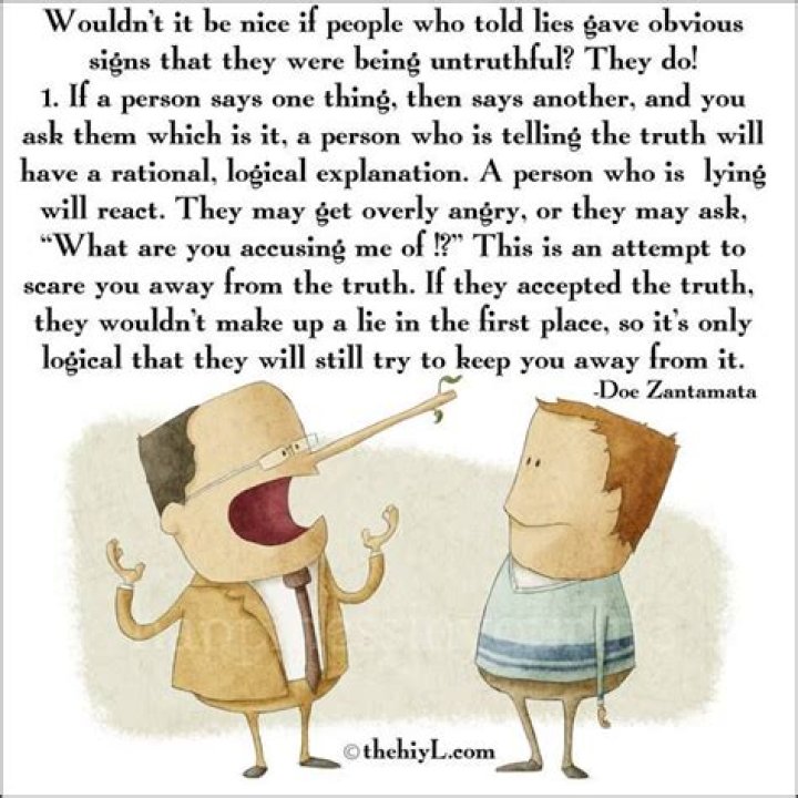 Being untruthful