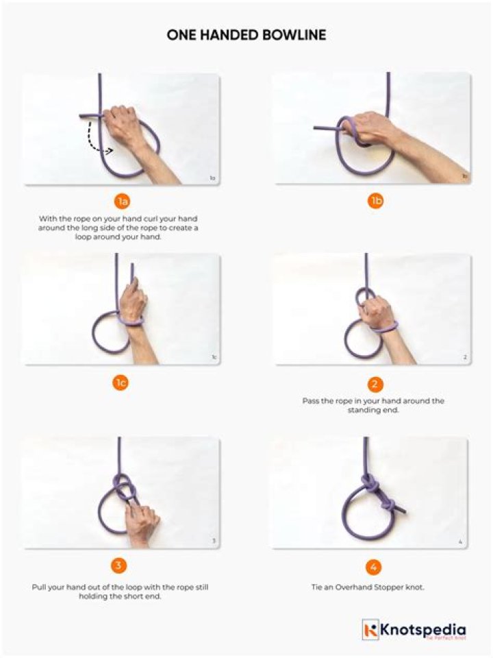 Bowline for one
