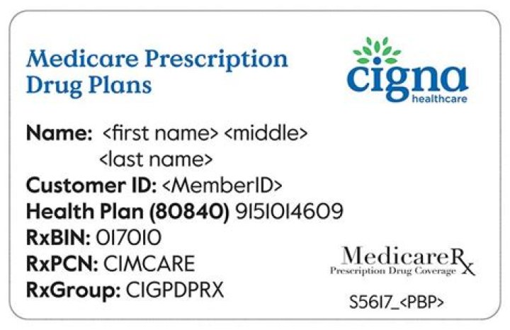 Cigna plan: Abbr.