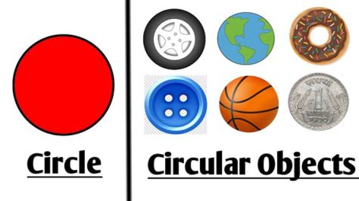 Circular in shape