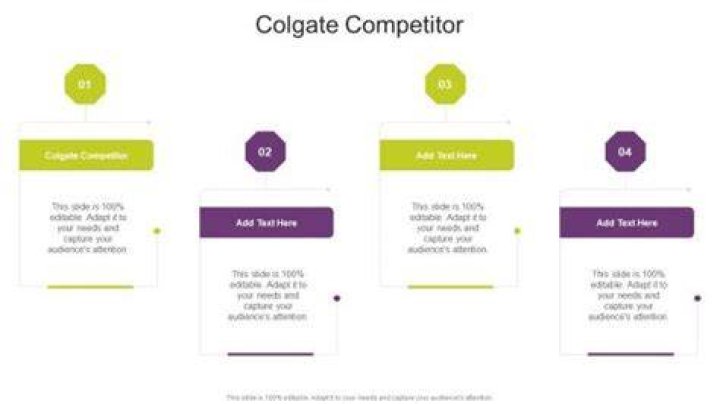 Colgate competitor
