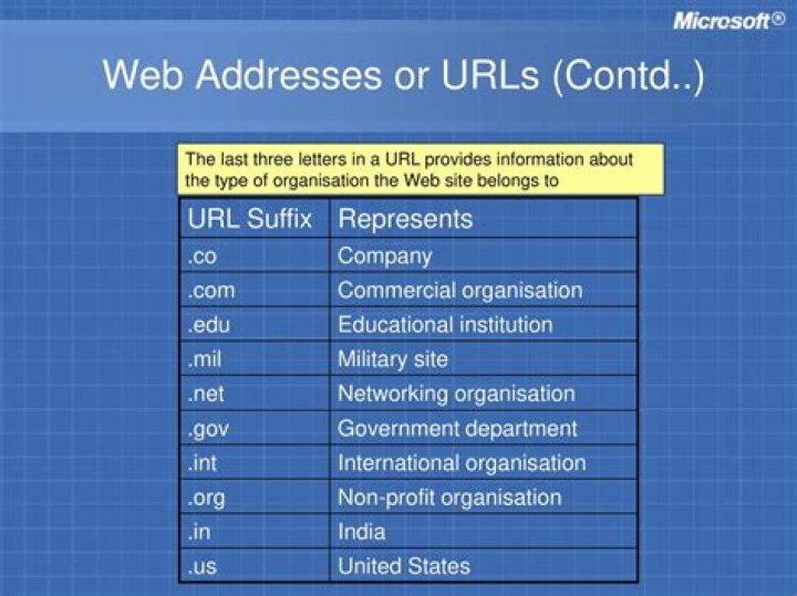 College URL suffix