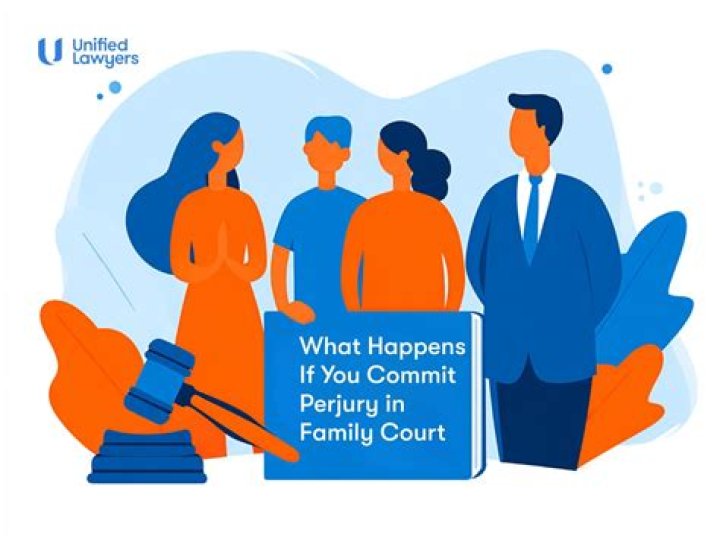 Commit perjury