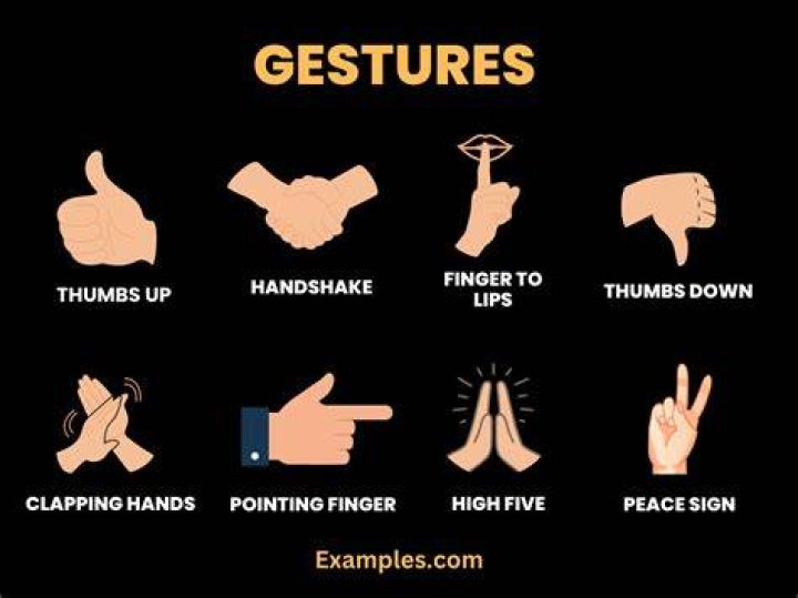Communicate with hand gestures
