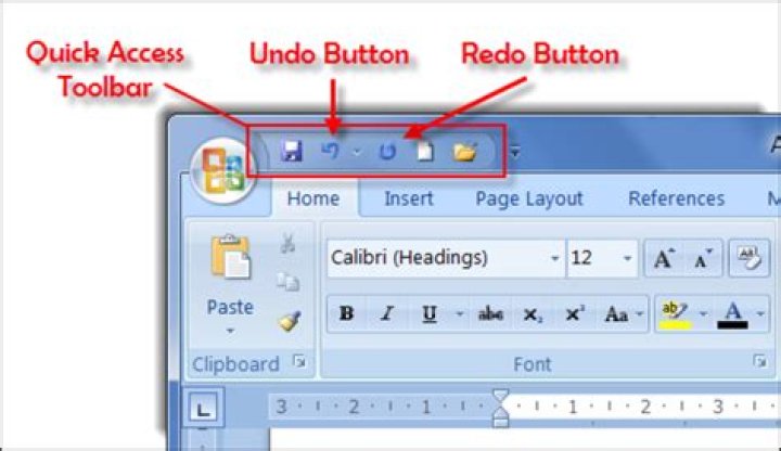 Computer menu with such items as copy and undo