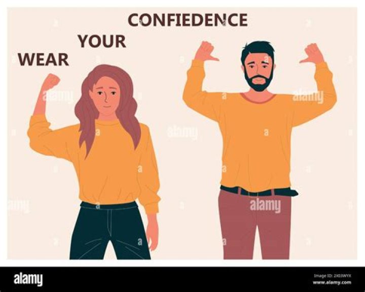 Confident
