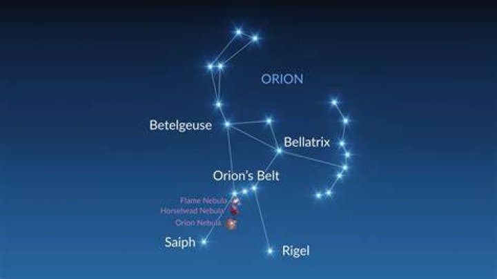 Constellation with a notable belt