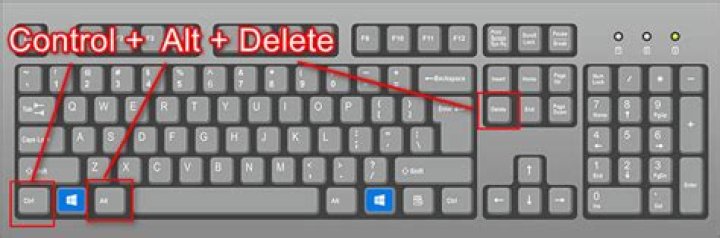 Control-___-Delete