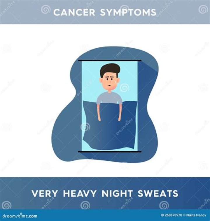 Covered in sweat perhaps