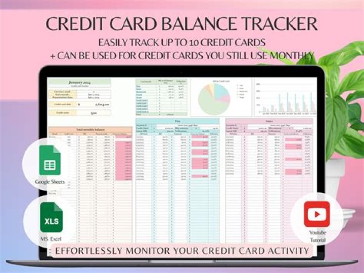 Credit card balance for example