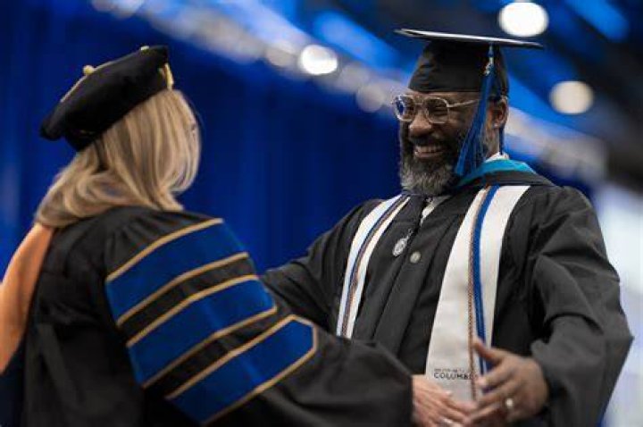 Degrees often held by professors: Abbr.