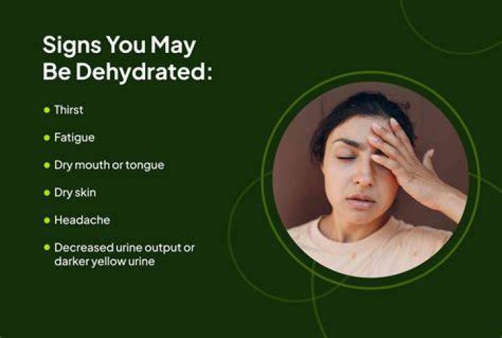 Dehydrated