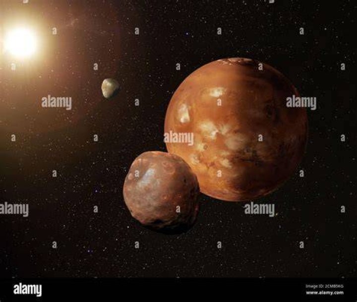 Deimos and Phobos for Mars