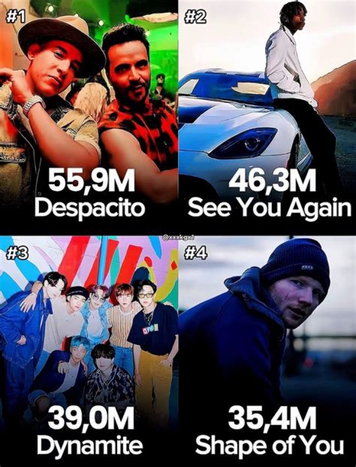 Despacito and Dynamite for example