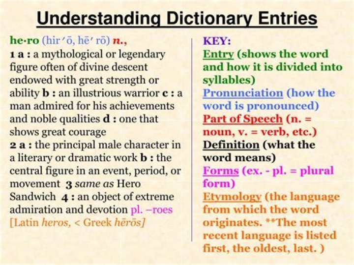 Dictionary entries