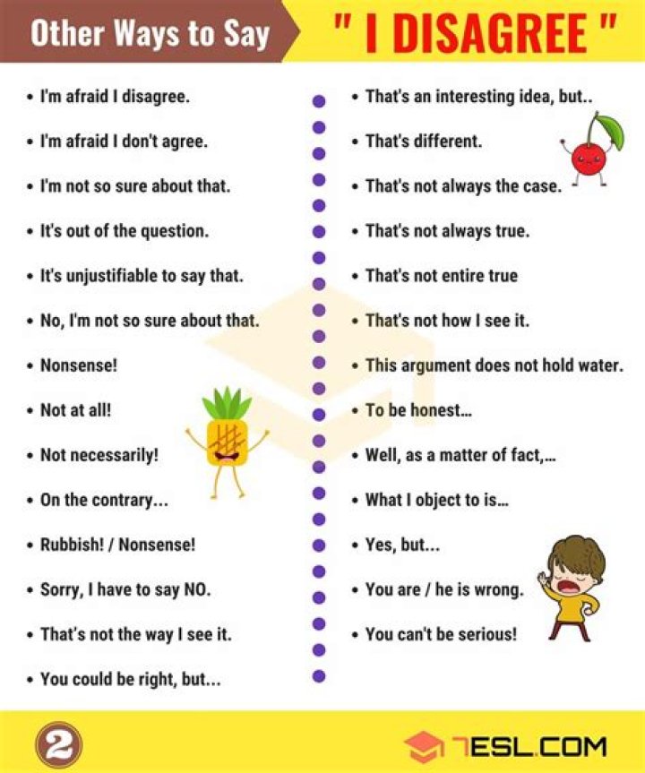 Disagreeing words