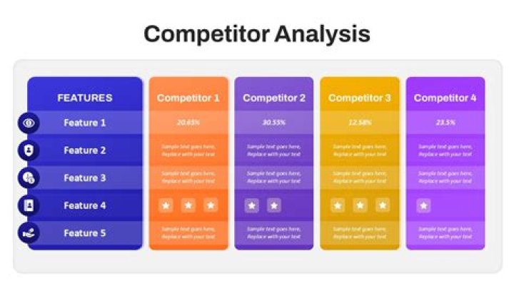 Disappointing outcome for a competitor
