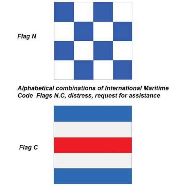 Distress code at sea