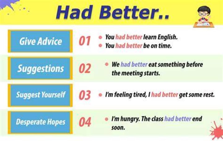 Do you have a better ___?