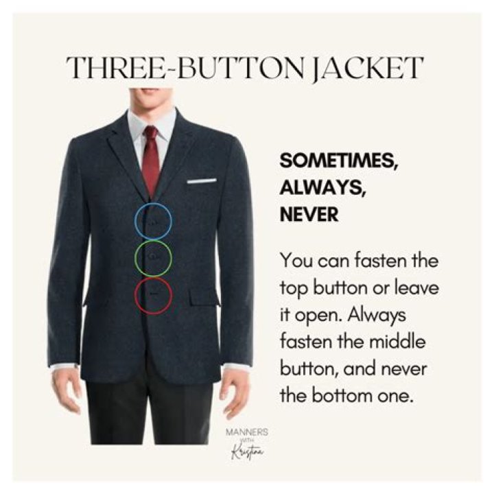 Don as a jacket: 2 wds.