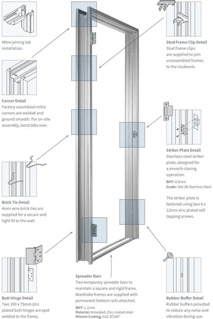 Doorframe's vertical section