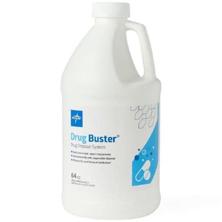 Drug ring buster