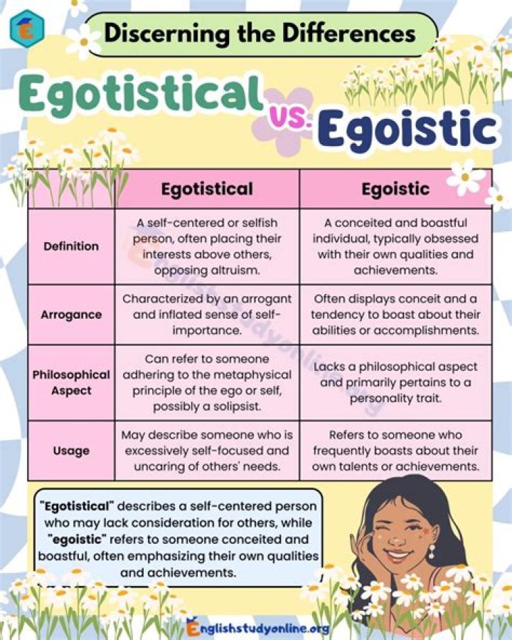 Egotistical