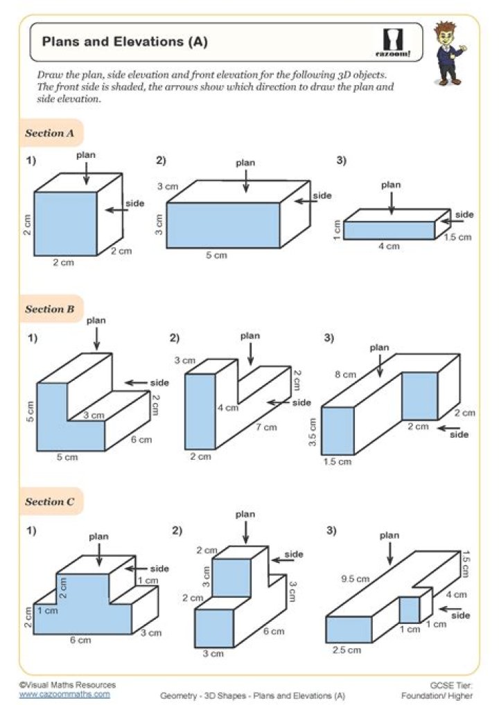 Elevations for short