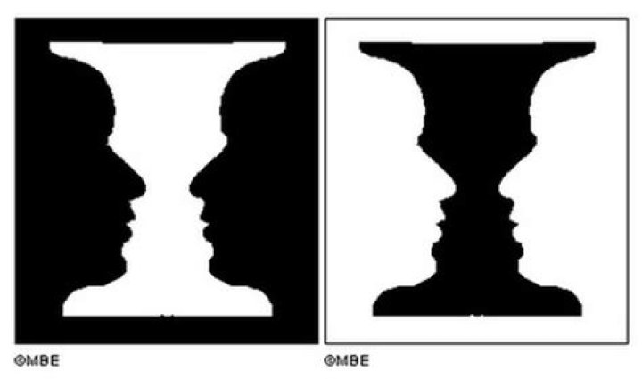Empty space between objects