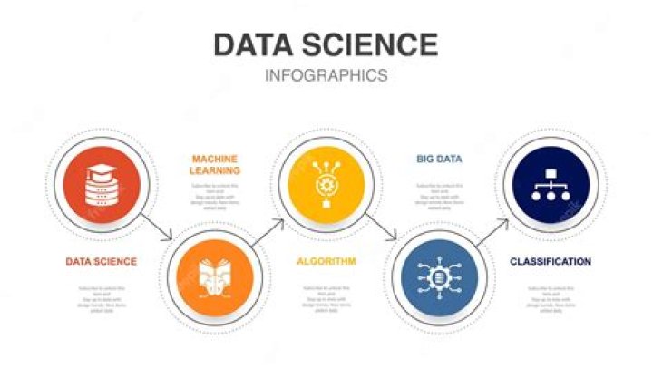 Entered as data
