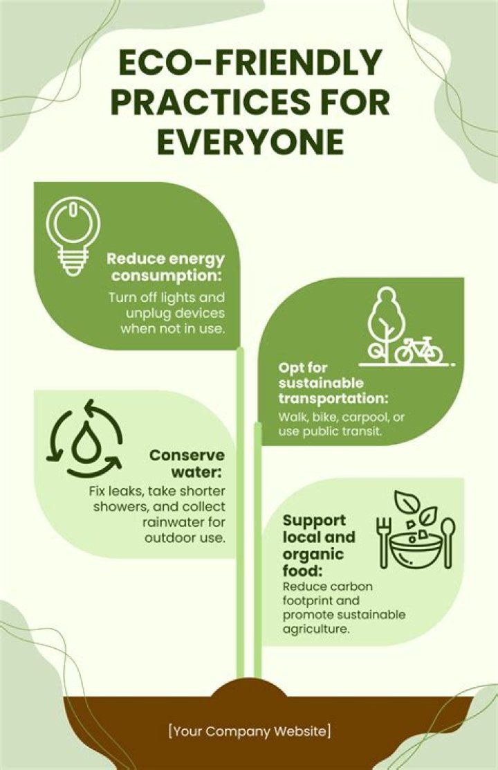 Environmental-friendly prefix